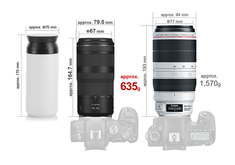 Lenses - RF100-400mm f/5.6-8 IS USM - Canon Philippines